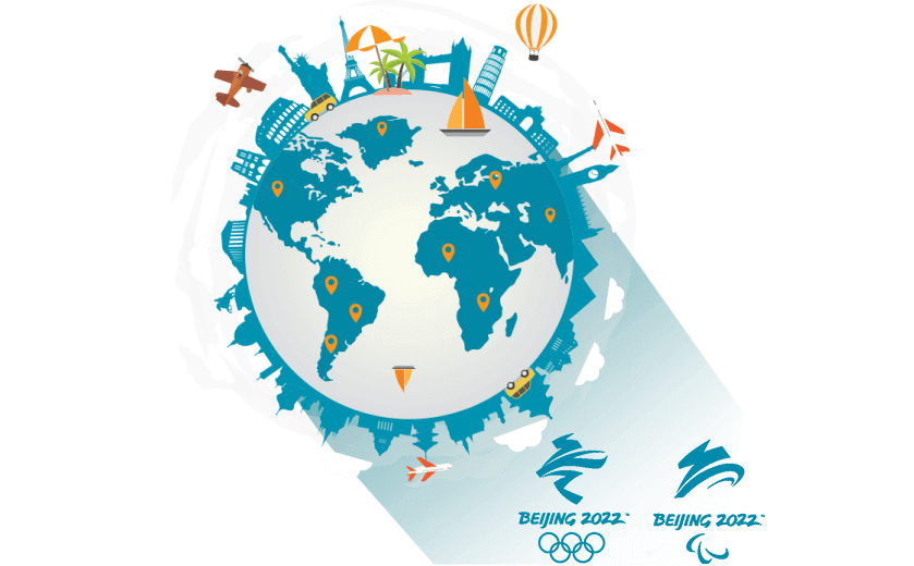 在斯威士兰连接到中国的软件 - GOTOCN